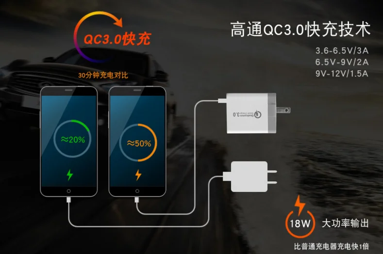 Usb Quick Charger 3 Port 30w Travel Charger Qualcomm Quick Charge 3.0 Foldable US Plug Usb Wall Charger