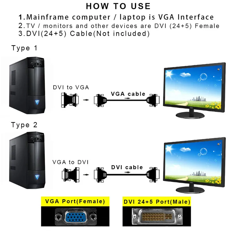 High Quality DVI-I 24+5 Pin DVI Male to VGA Female Video Converter Adapter Head for PC laptop