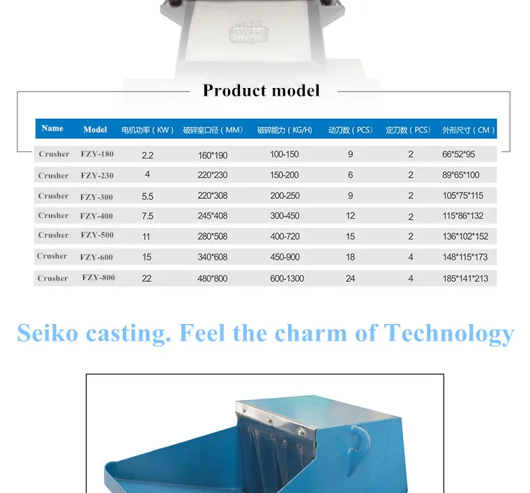 low price pipe bottle recycling blades 5hp crusher crushing plastic shredder machine for sale