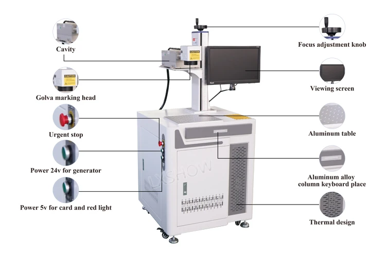 Factory Direct China  3w 5w 10w 15w UV Ultraviolet Laser Marking Machine
