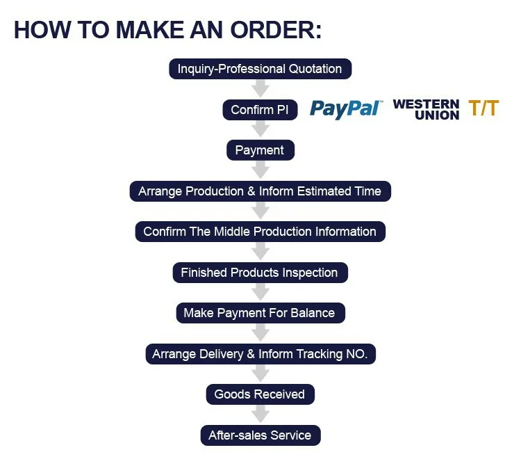 Top Quality New 30k 60w Gel lamp 60watt Uv Led Nail Lamp