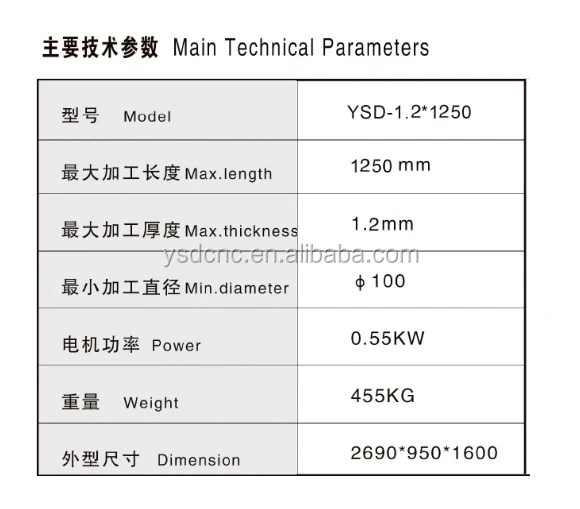 2~CONJTG}~NU[TC(7(%_432