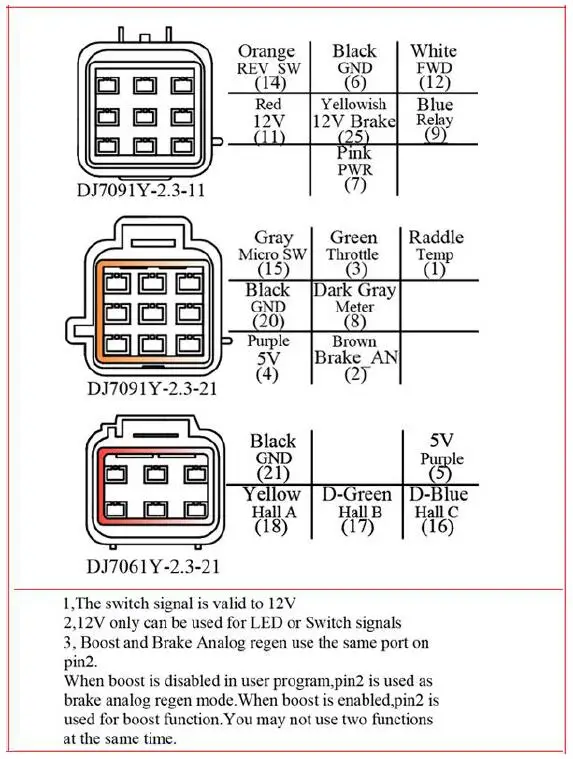 帶 usb 電纜的電動自行車滑板車輪轂電機的正弦波 60v 控制器