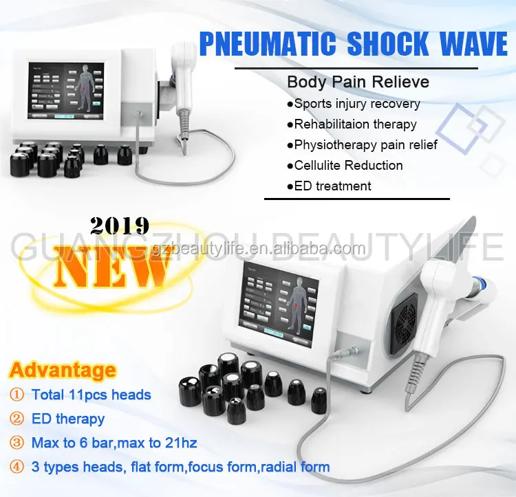 eswt shockwave therapy.jpg