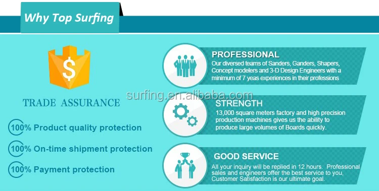 6 why top surfing.jpg