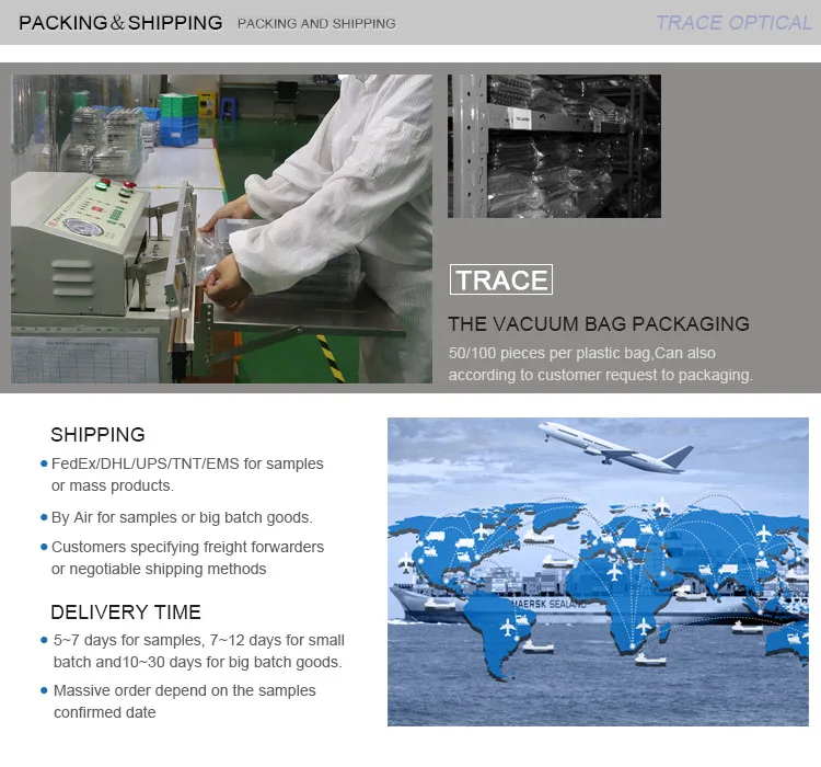 IMX322 1/3 inch FOV 200 360 degree fisheye panoramic view camera vr lens