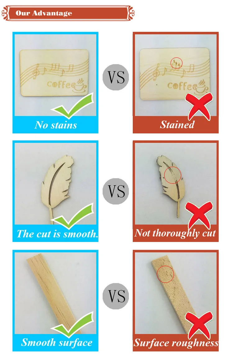 Custom Design Laser Cut Unfinished Art Minds Wooden Crafts Wood Craft