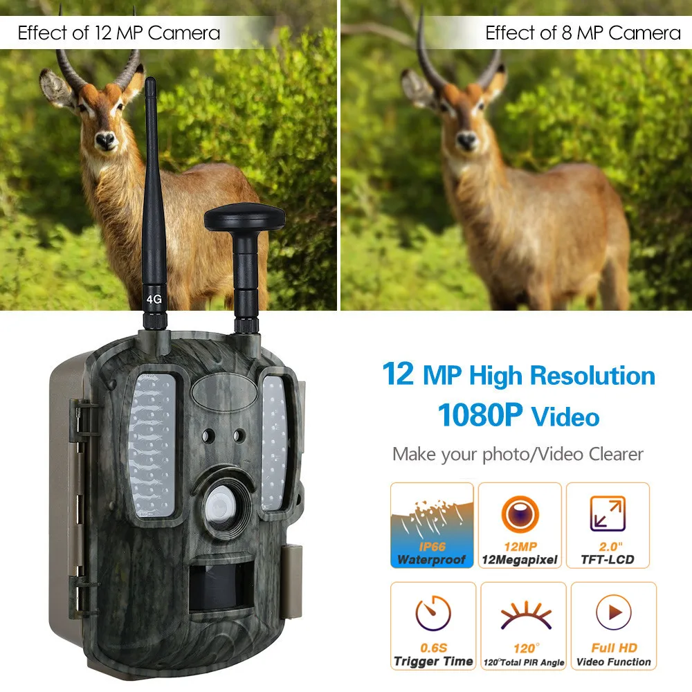 Newest GPS Hunting Camera