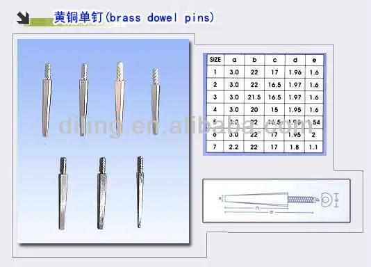 dowel pins sizes