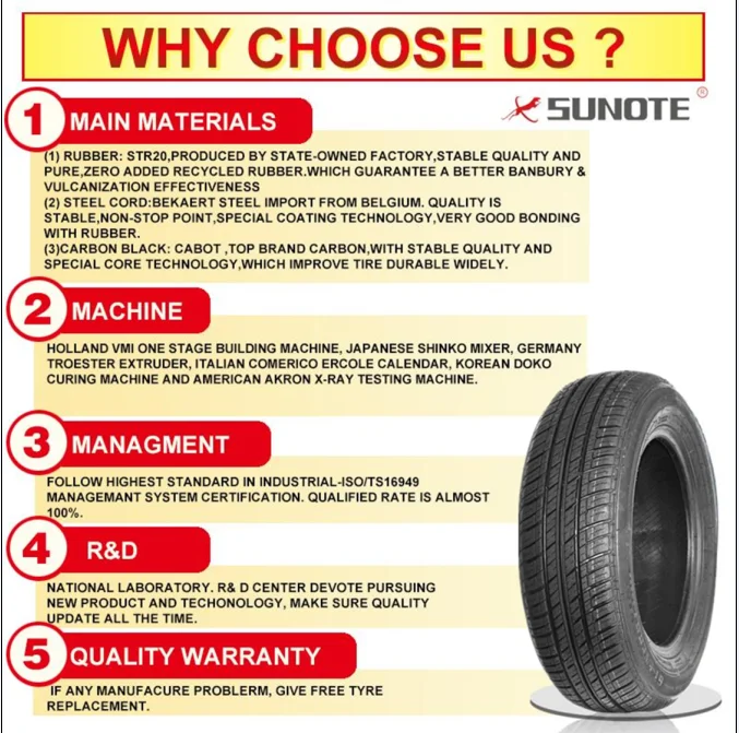 World Best Car Tyre Brands 195/65r15 165 65 R14 175/70 R13,All Sizes
