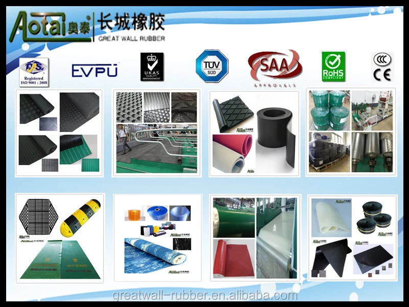 Restaurant Kitchen Rubber Mats restaurant kitchen floor non-slip and drainage rubber mats with Restaurant Kitchen Rubber Mats restaurant kitchen floor non-slip and drainage rubber mats with