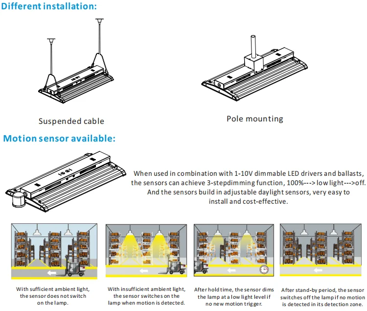 led high bay light details.png
