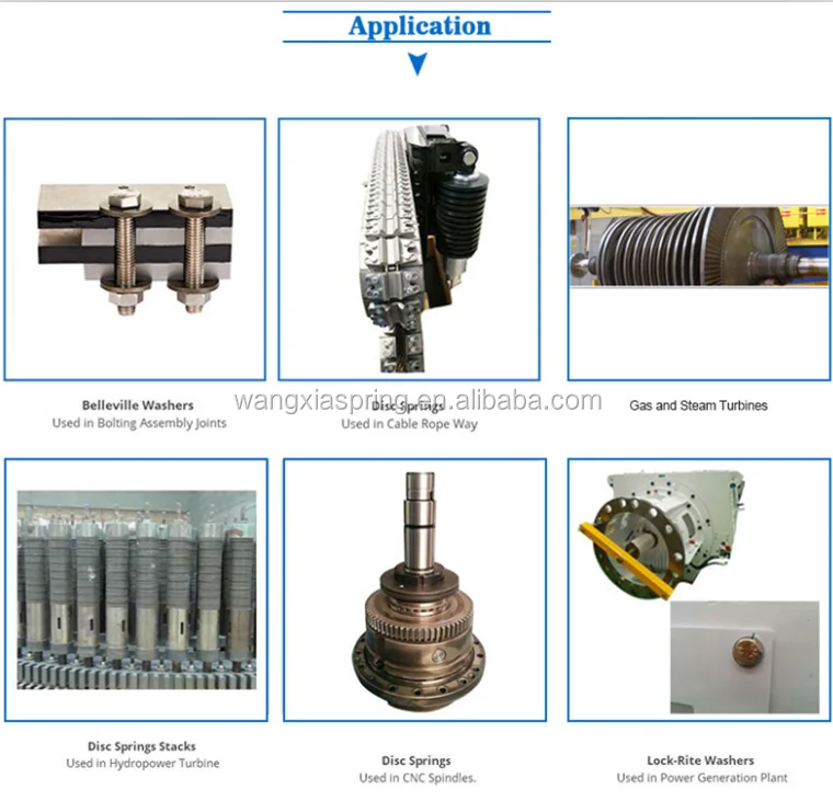 Spring Wave Ring Din 42013 Buy Din Standard Spring Wire Wave