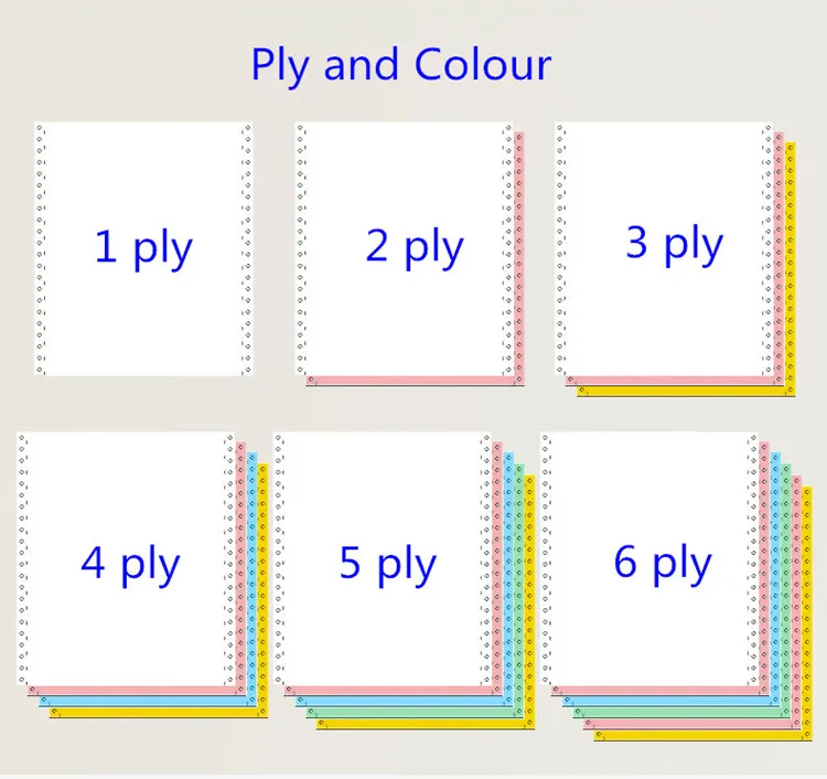 9.5x11 Size Ncr Continuous Paper Buy Continuous Paper,Continuous Form