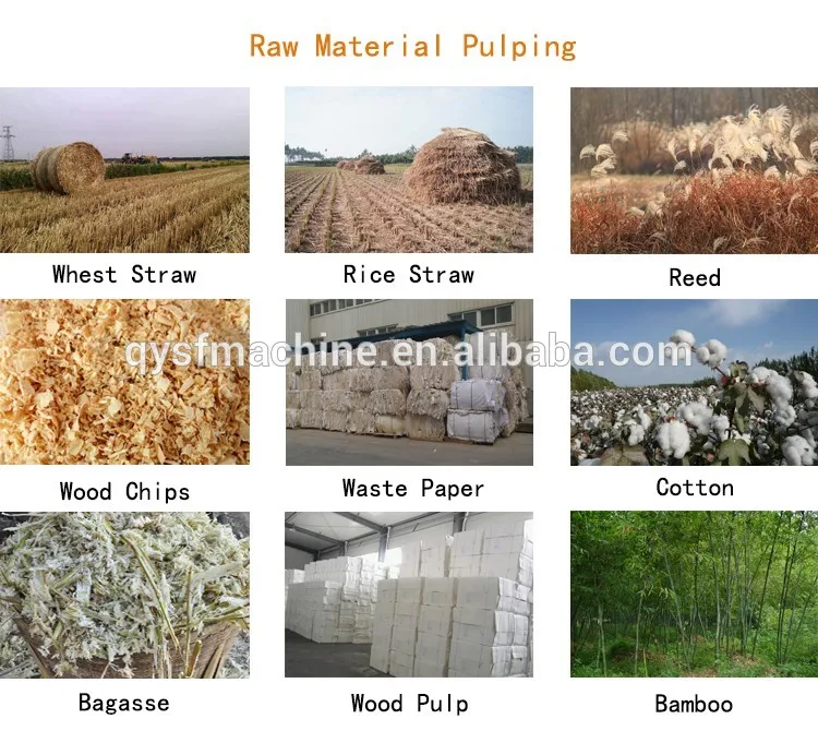 paper making machine waste paper