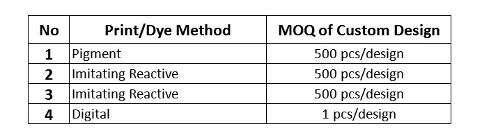 scripture swaddle blanket