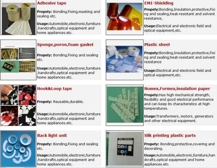 die cut formex board