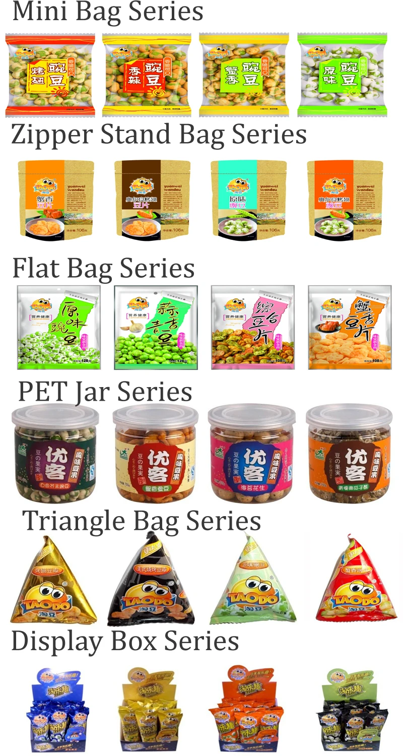 Retail Package
