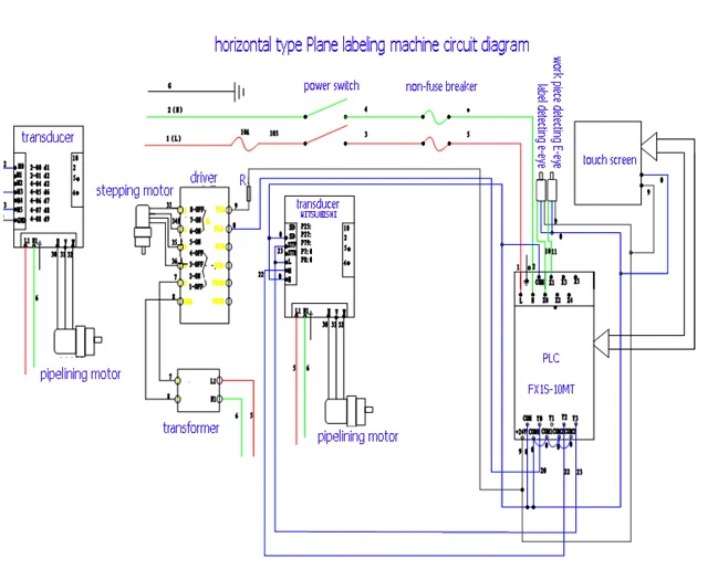 Small Bottle Labeling Machine And Paper Tube Labeling Machine And Label