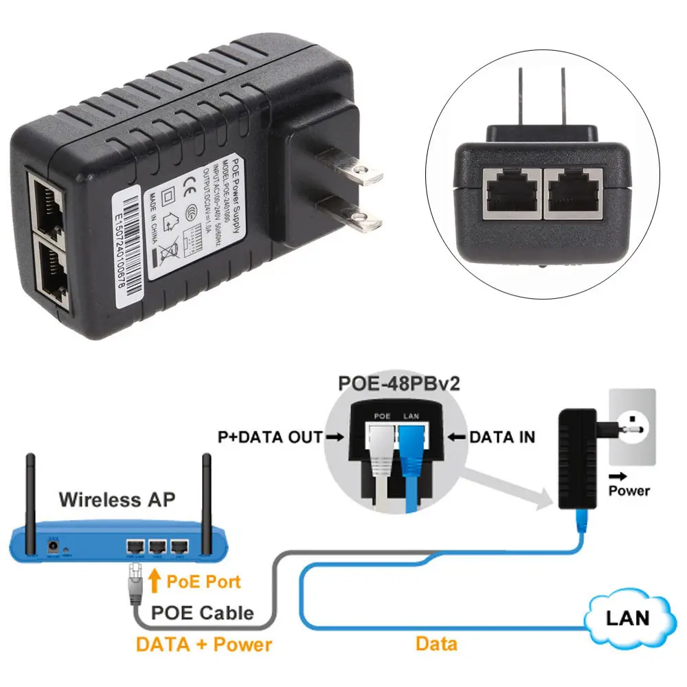 Питание poe. Питание POE камеры от 12 вольт. POE AC\DC адаптер Mikrotik. POE 12v injector схема. Блок питания - POE 24v 1a.