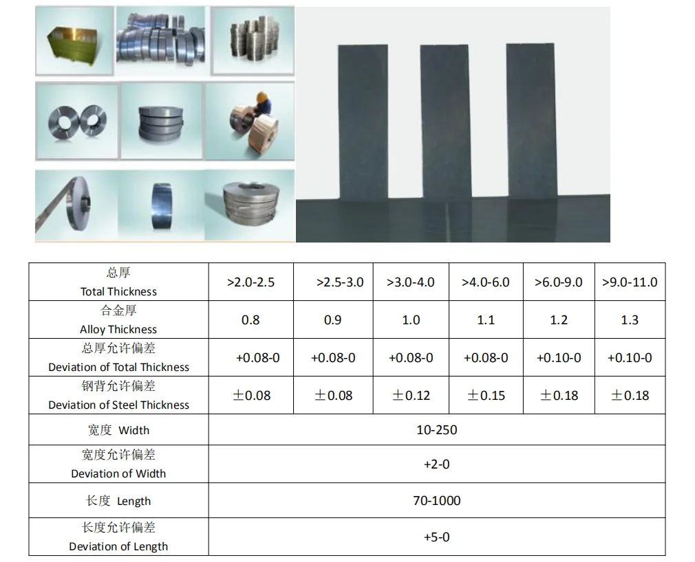 Stainless Steel Banding Strip/bimetal Strip Sheet Slab Steel / Band Saw