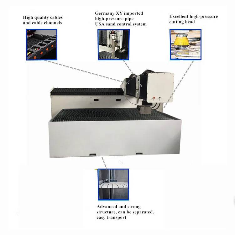 yuanhong waterjet_.jpg