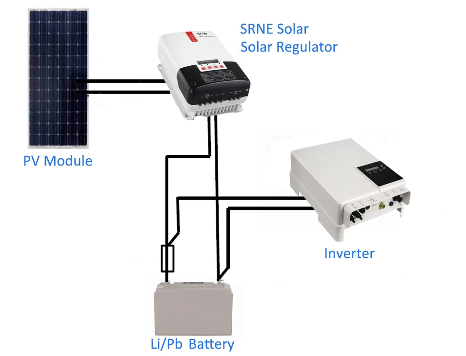 Srne Mttp Solar Charge Controller Ml4860 Buy Mttp Solar Charge