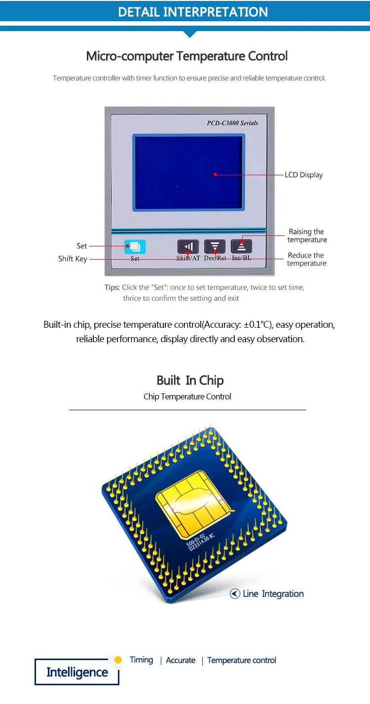 DZF-6050 55L Chemistry Vacuum Drying Oven For Sale