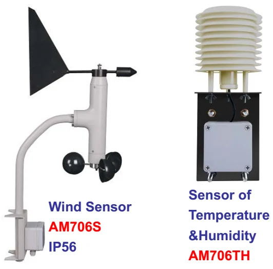 Best Marine Weather Station For Sale Buy Marine Weather Station
