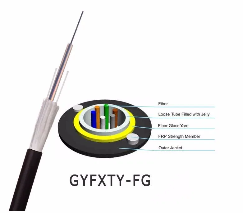 Nonmetallic Fibre Optic Cable Gyfxtyfg Buy 12 Core Fiber Optic