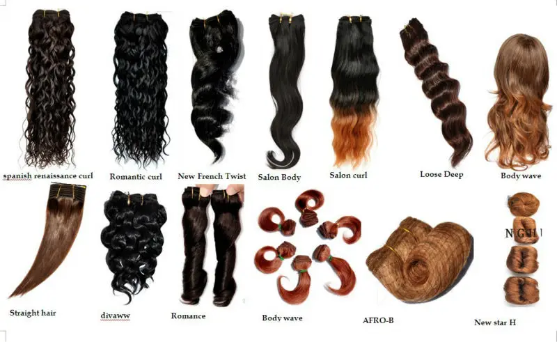 Cheap Synthetic Fiber Or Animal Hair Mixed Human Hair Wave Hair