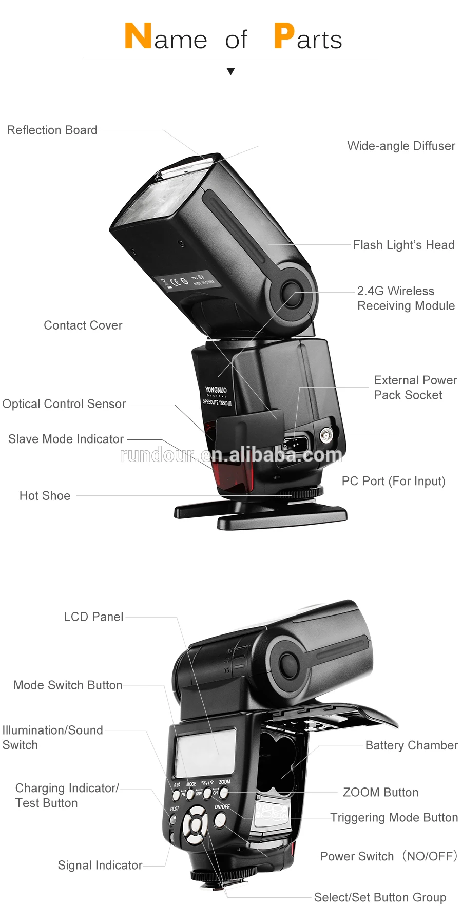 Yongnuo 560 Iii Camera Accessories Cheap Professional Photography Light