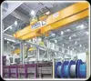 over head crane, jib crane and gantry crane