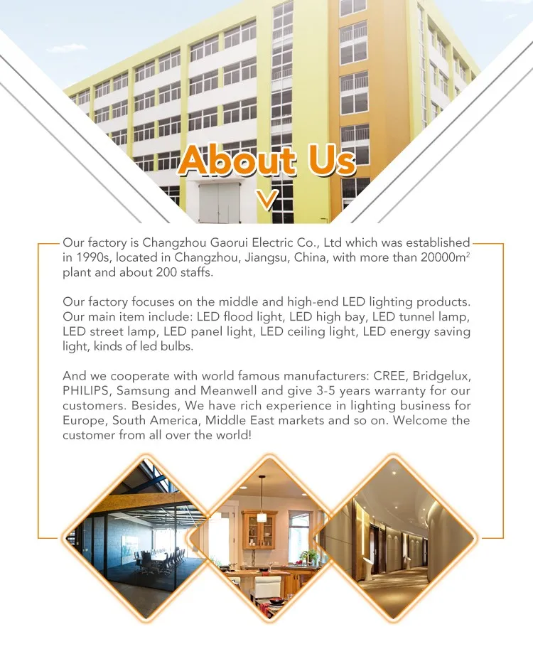 cheap price 24w e27 smart led bulbs housing