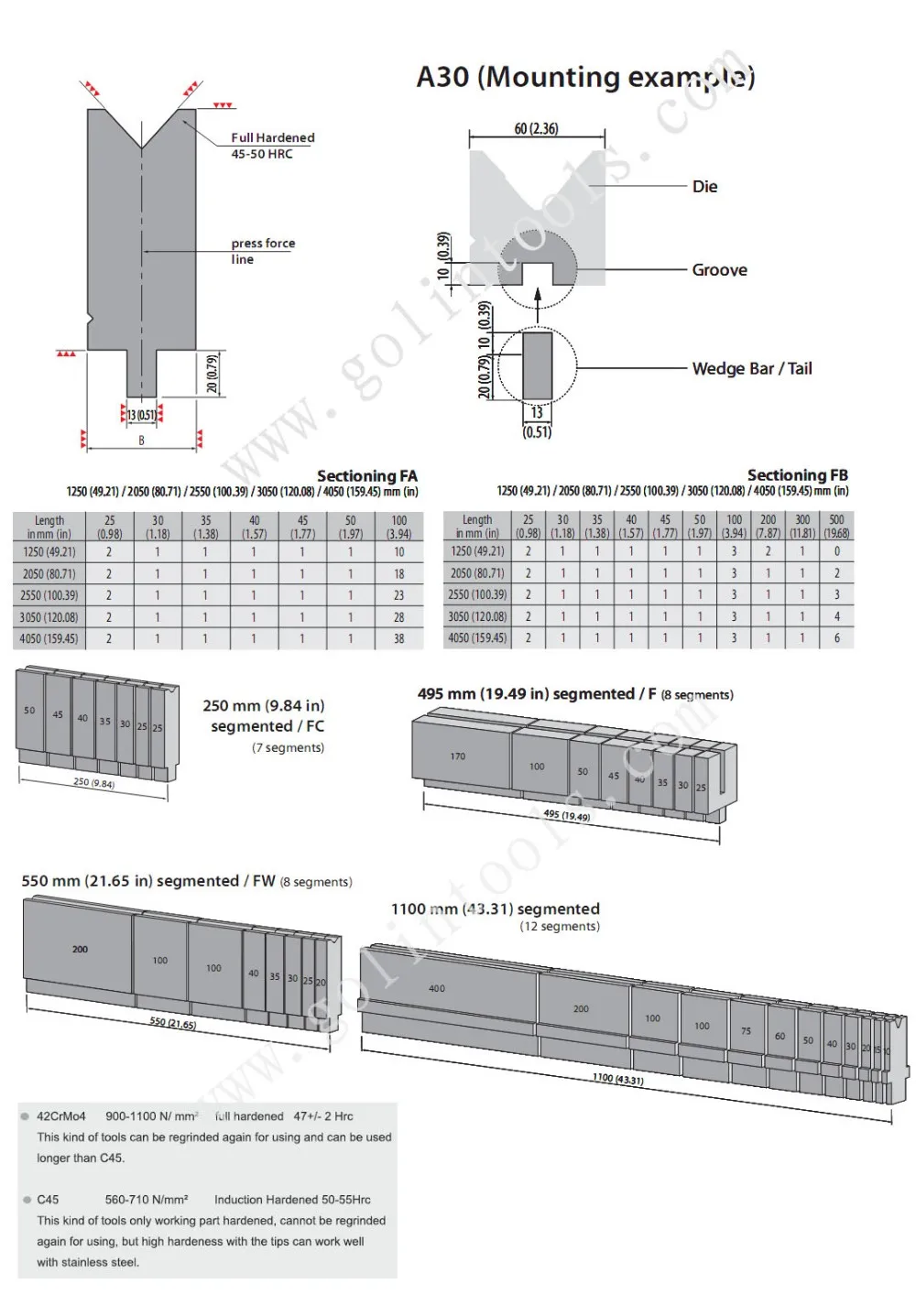 Trumpf-Lower dies.jpg