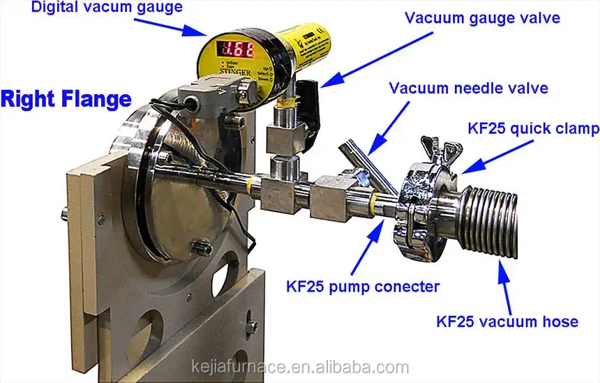 Horizontal PECVD coating furnace for high process performance Split vertical tube furnace