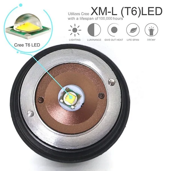 Emergency Brightest Heavy Duty Long Range Distance Most Powerful Best LED Rechargeable flashlight