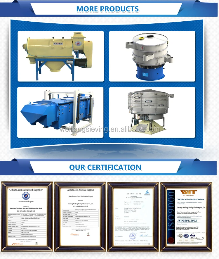 Food Industry Tumbler/Gyratory Vibro Sieve For Screening Brown Sugar