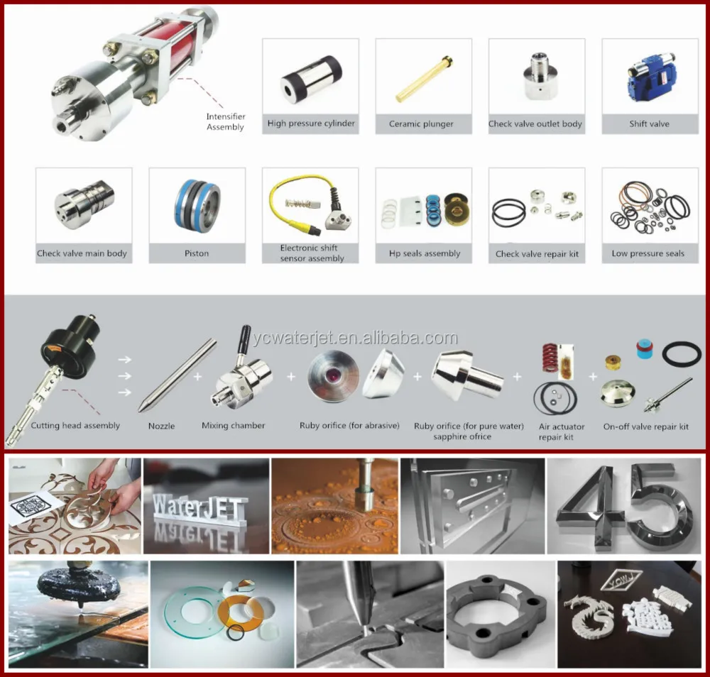 Foam Rubber Plastic Desktop Pure Water Jet Cutter Buy Pure Water Jet