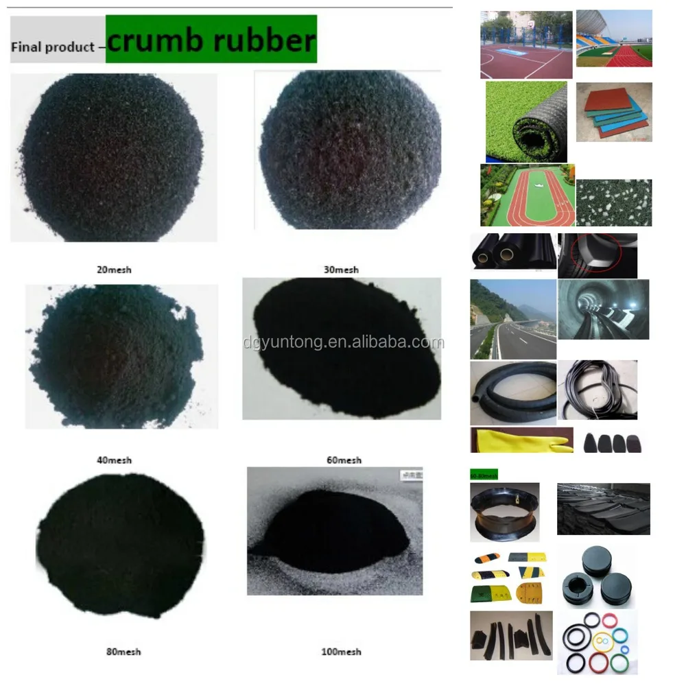 waste tire crum rubber.jpg
