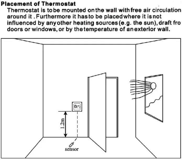 Electric Heating Digital Underfloor Heating 16amp Floor Heating