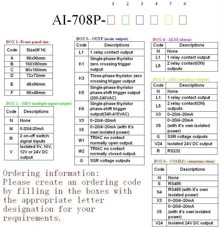 AI-708P ordering code.JPG