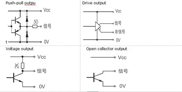 Rotary Incremental Encoder 5v Draw Wire Displacement Sensor - Buy Draw