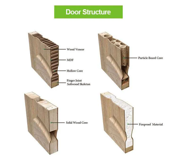 Latest Design Wooden Door Interior Door Room Door - Buy Doors Interior ...