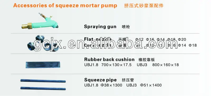 replaced spraying gun.jpg