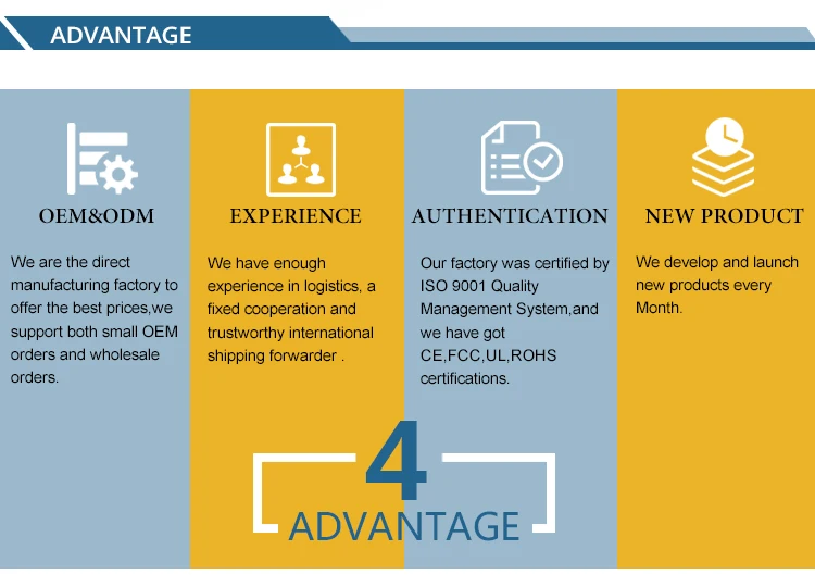 Y-Splitter Audio Cable