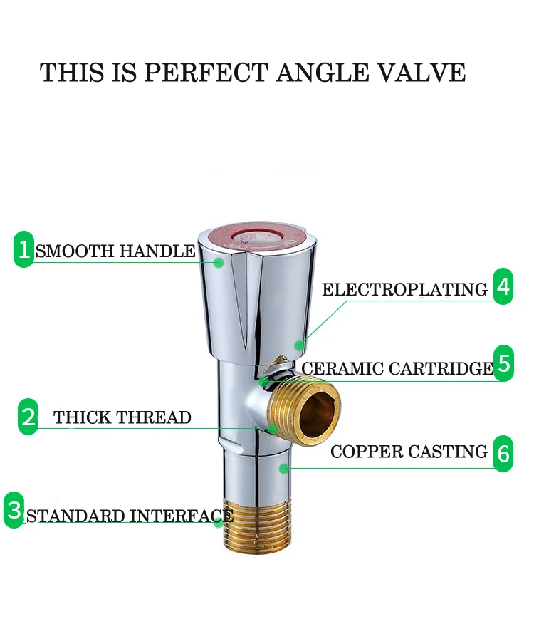 High Quality Brass Angle Globe Valve Products from Hebei Metal