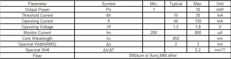 850nm 10mw to-can 2.jpg
