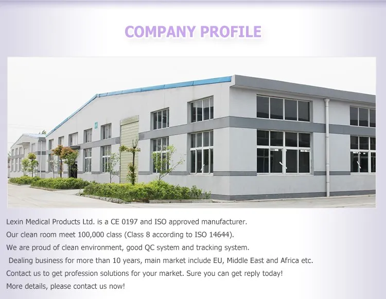 Company profile