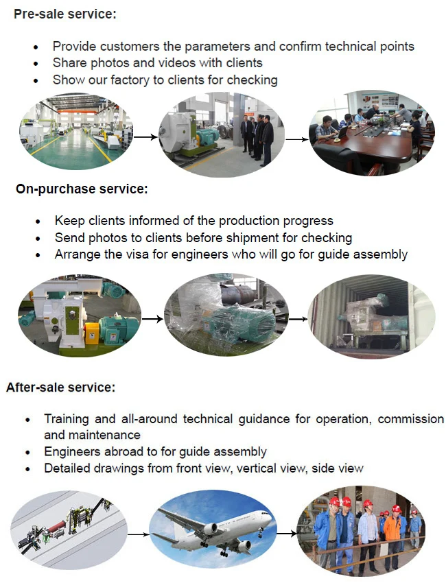 Wood pallet/Woodchips/Paper Pulp/Biomass Pellet Machine Granulator 